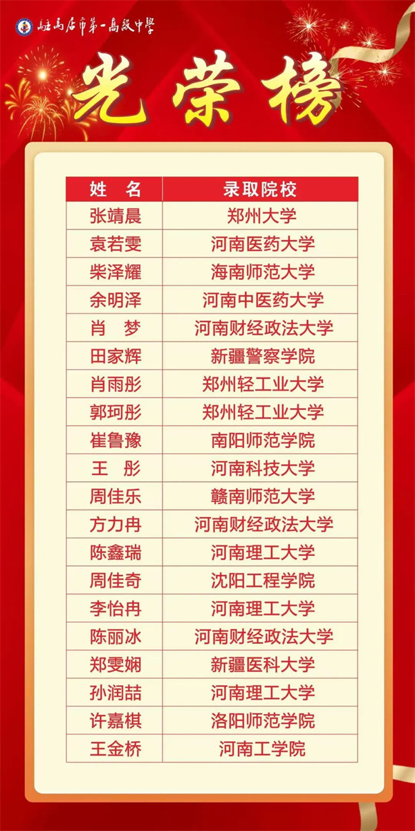 2025驻马店市第一高级中学高考光荣榜（五）