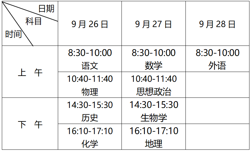 安徽省2025年9月普通高中学业水平合格性考试报名工作即将启