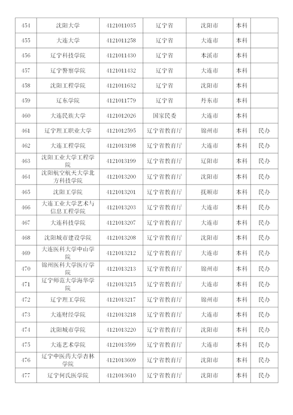 新建 DOCX 文档 (4)_20