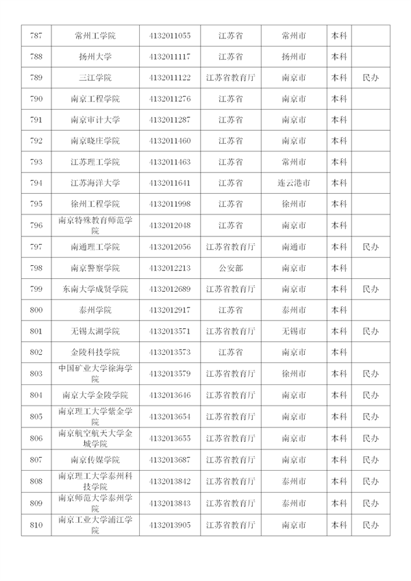 新建 DOCX 文档 (4)_34