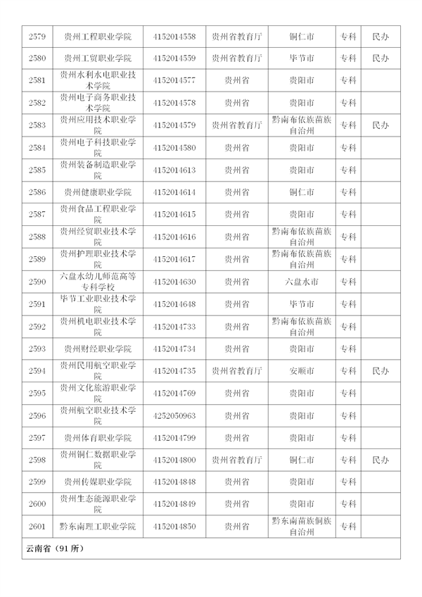 新建 DOCX 文档 (4)_110