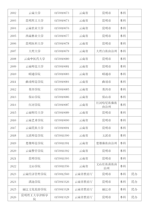 新建 DOCX 文档 (4)_111