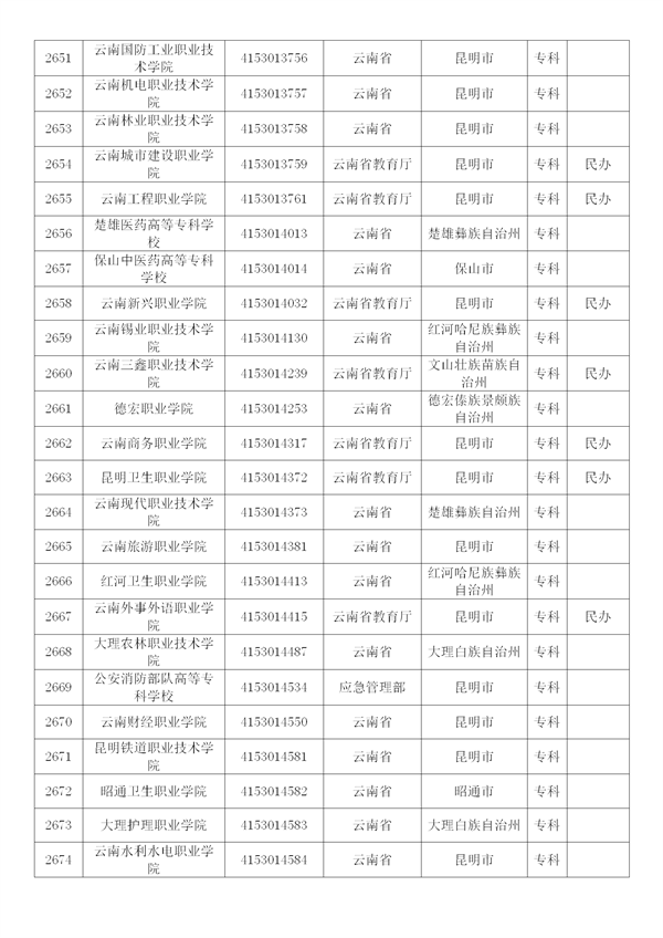 新建 DOCX 文档 (4)_113