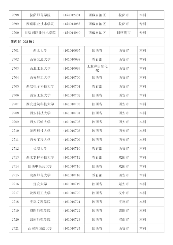 新建 DOCX 文档 (4)_115
