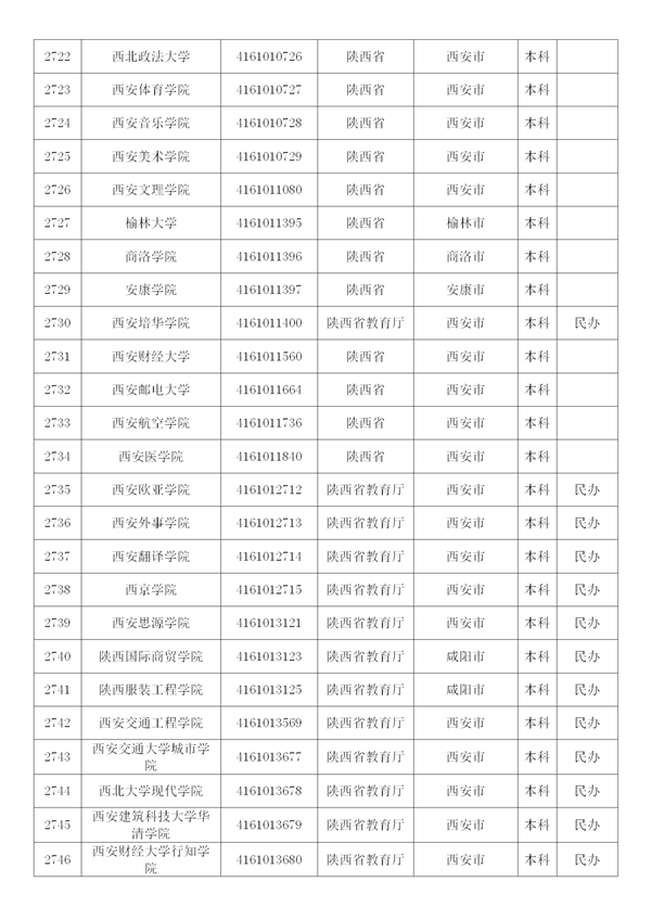 新建 DOCX 文档 (4)_116