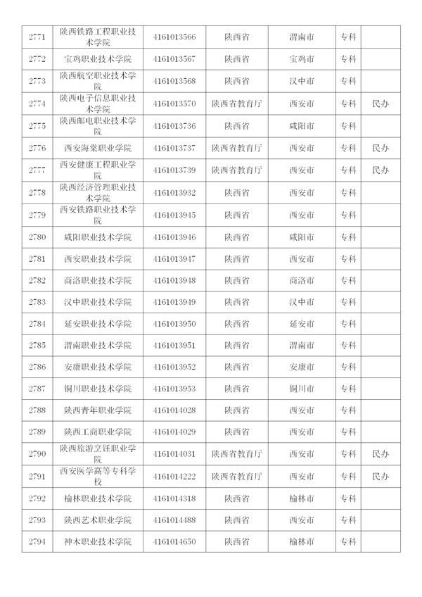新建 DOCX 文档 (4)_118