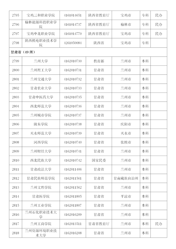 新建 DOCX 文档 (4)_119