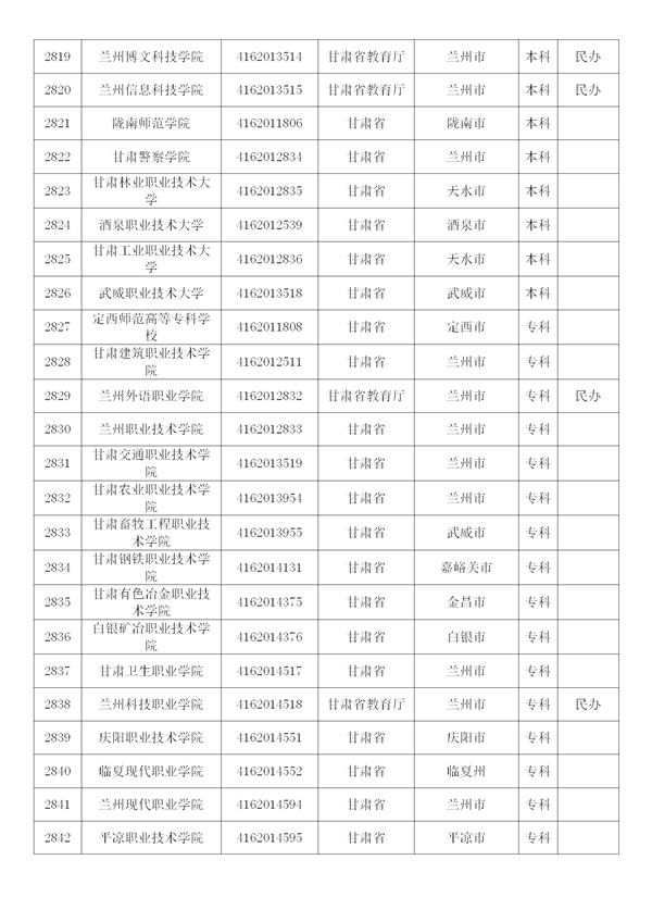 新建 DOCX 文档 (4)_120