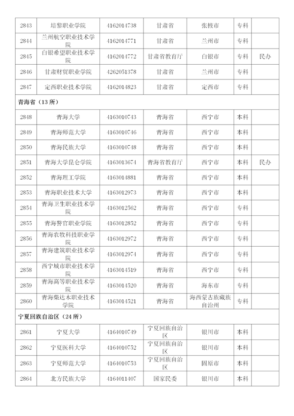 新建 DOCX 文档 (4)_121
