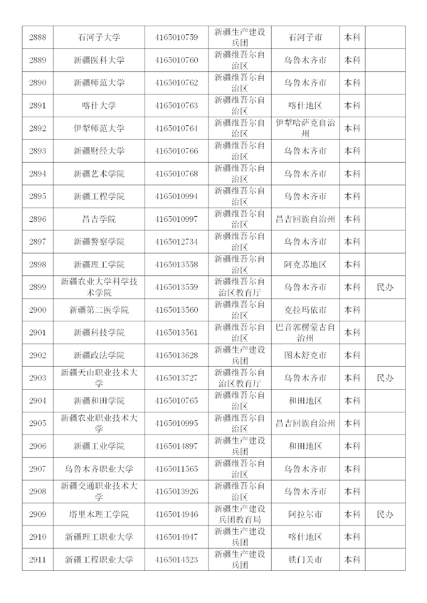 新建 DOCX 文档 (4)_123