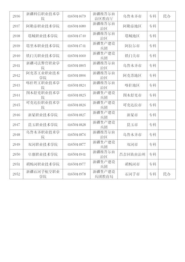 新建 DOCX 文档 (4)_125
